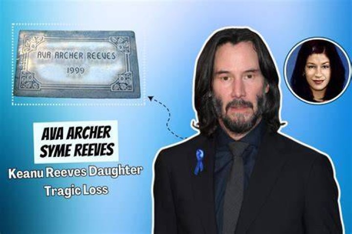 Keanu Reeves' Daughter: A Profile Of Ava Archer Reeves