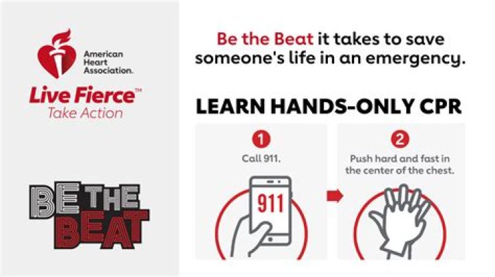 Keep the Beat Heart Screening: Save Lives