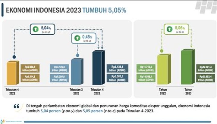 Kekayaan Bersih Dan Penghasilan Kevin Yorn Yang Mencengangkan
