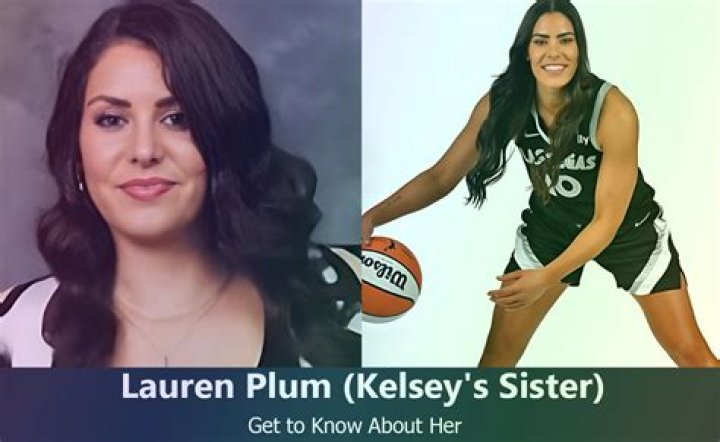 Kelsey Plum's Sister: The Unseen Support Behind A Rising Star