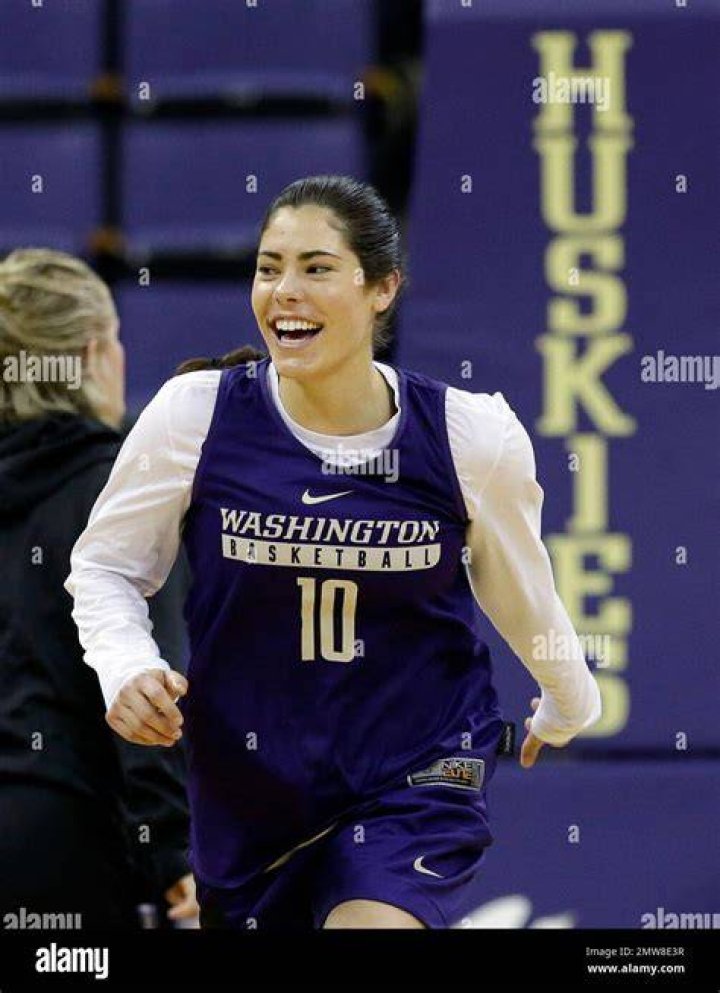 Kelsey Plum College: A Journey Through Education And Excellence