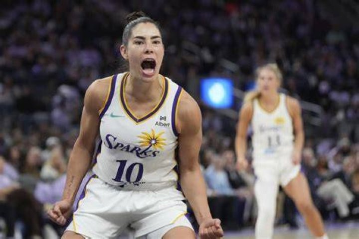 Kelsey Plum: The True Height Of A Rising Star