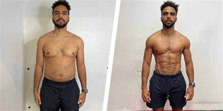 Kendall's Incredible Transformation: Before And After