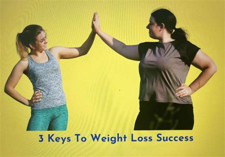 Keys To Weight Loss Success