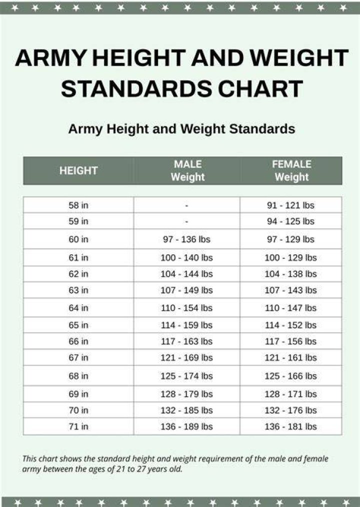 Kio Cyr's Height And The Secrets It Holds