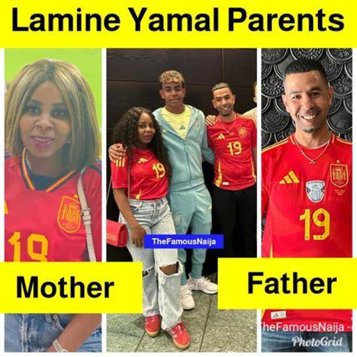 Lamine Yamal's Parents: The Influences Behind The Rising Star
