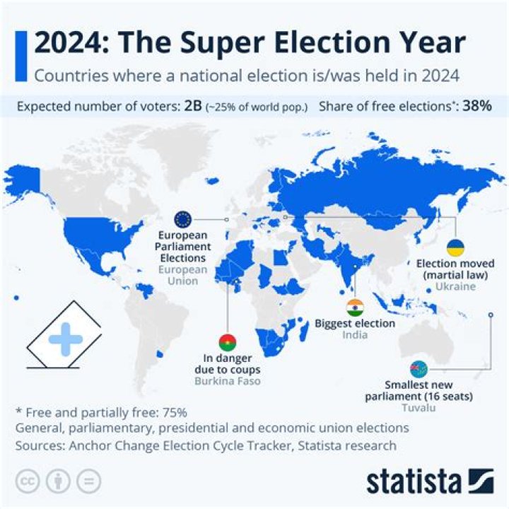 Latest Scoop: Lito Lapid's Wife In The 2024 Elections