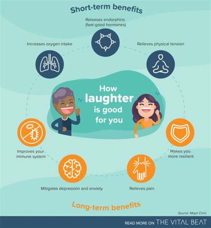 Laughter And Ethics In Healthcare