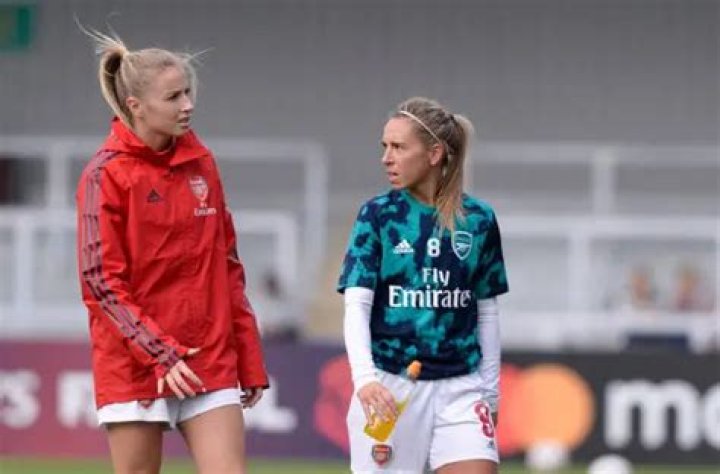 Leah Williamson & Jordan Nobbs: Are They Dating?