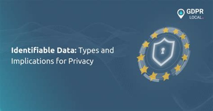 Leaked Content And Privacy Implications