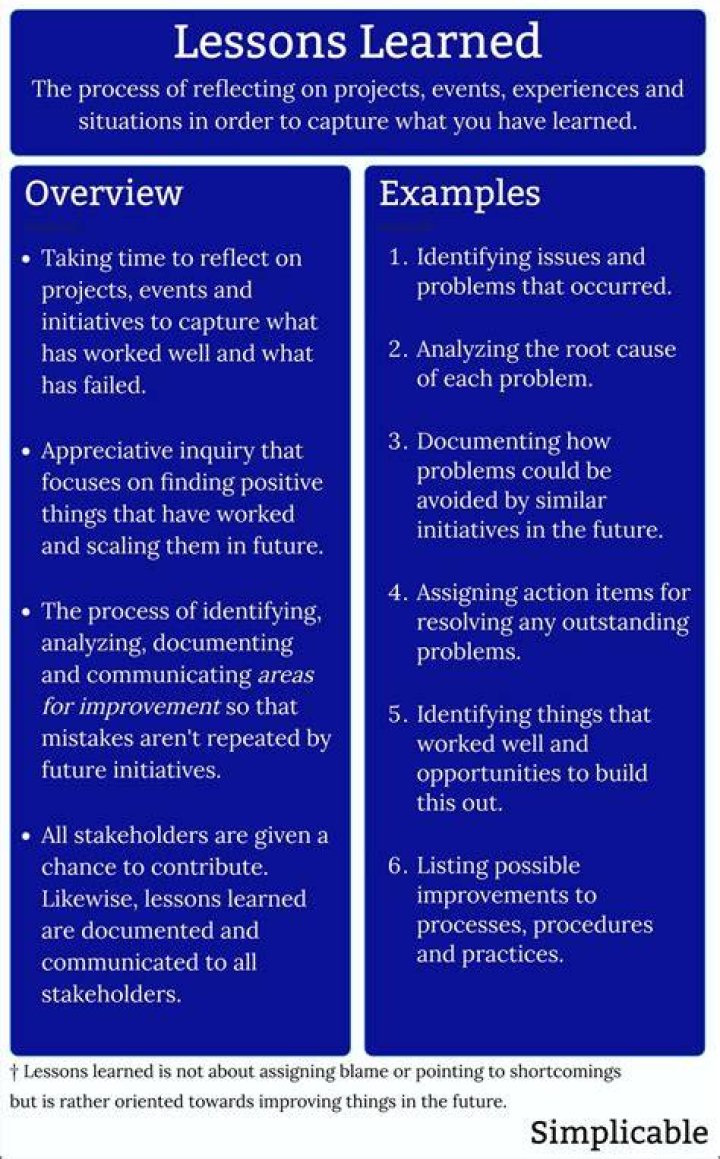 Lessons Learned And Hope For Prevention