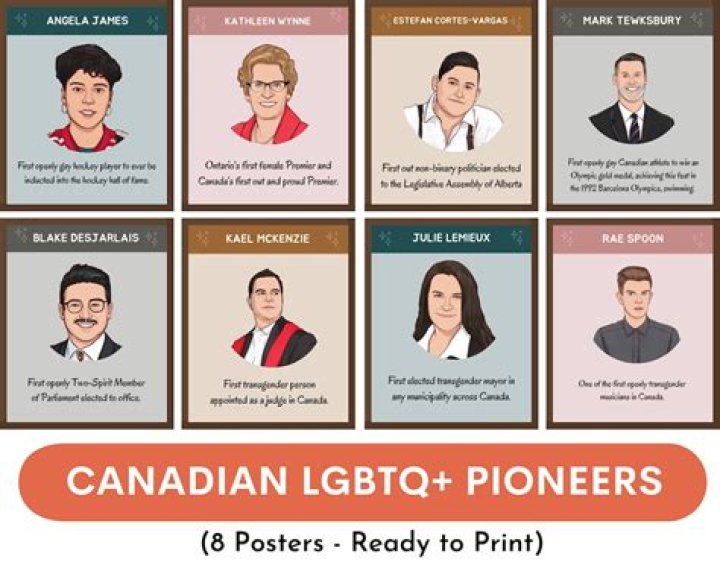 LGBTQ+ Pioneers And Entertainment Icons