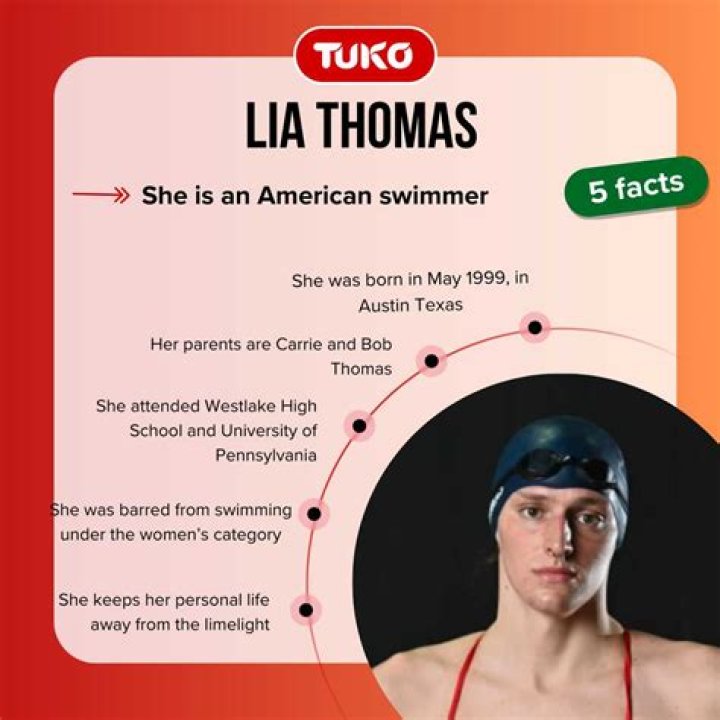 Lia Thomas: Understanding Her Height And Weight