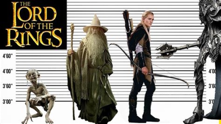 Lord of the Rings: Hobbit Height Secrets & Character Sizes!
