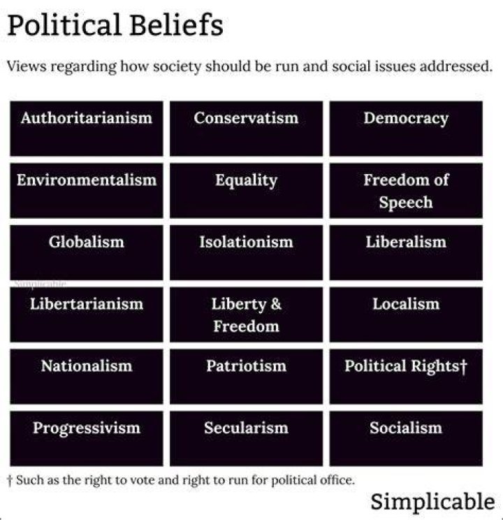 Luke Combs' Political Views And Beliefs: A Comprehensive Guide