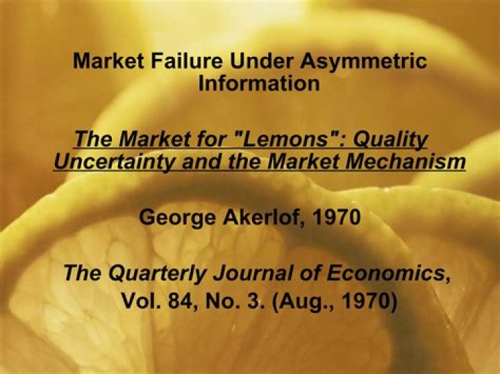 Market for Lemons Guide