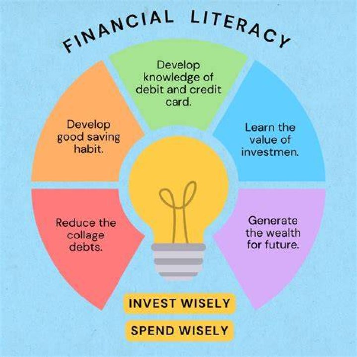 Marketplace Host And Financial Literacy Advocate