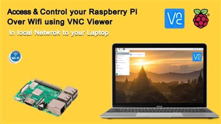 Master Remote IoT VPC with Raspberry Pi & AWS: A Guide