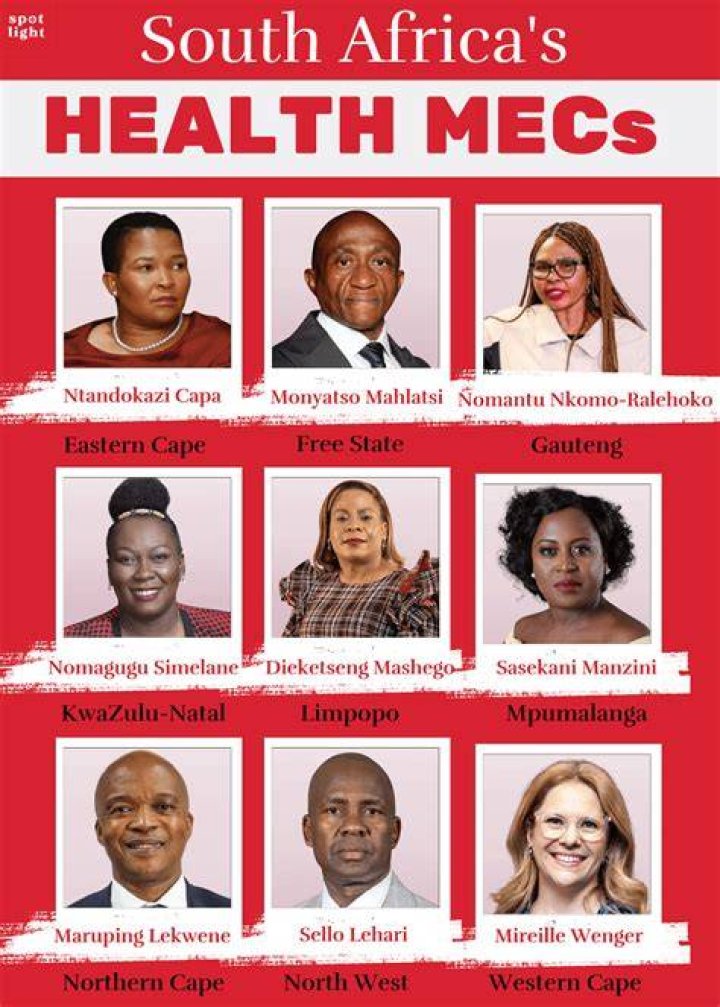 MEC Of Health Limpopo Contact Details: Your Go-To Resource