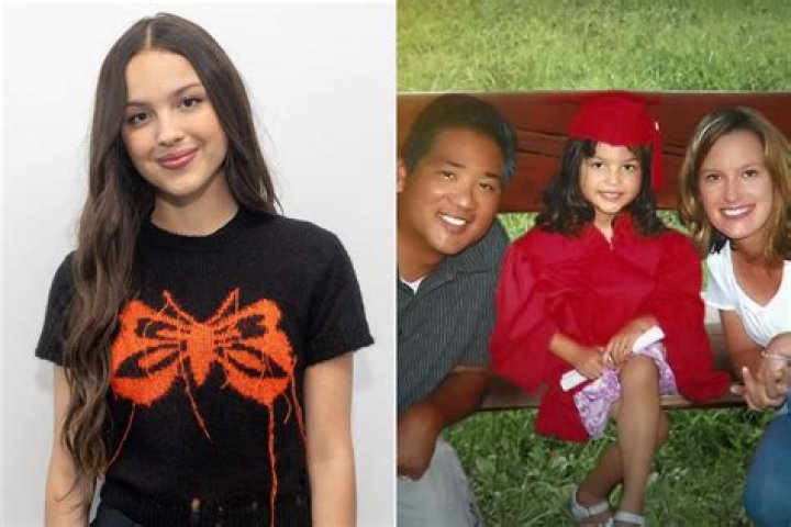 Meet Olivia Rodrigo's Parents: Family Life & Background