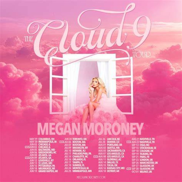 Megan Maroney: The Rising Star And Her Age