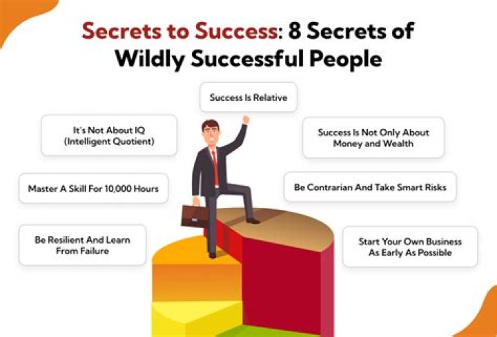 Mellstroy Earning Source: Unveiling The Secrets Of Success