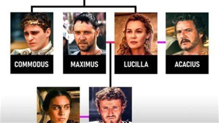 Mellstroy Family: A Journey Through Generations