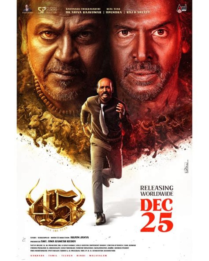 Movie Guide: 2025 Kannada Films & Movierulz Alternatives