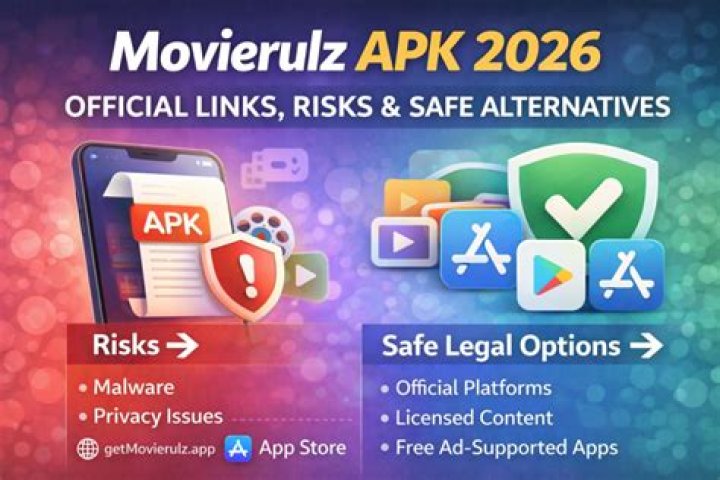 Movierulz: Risks & Alternatives - What You NEED to Know