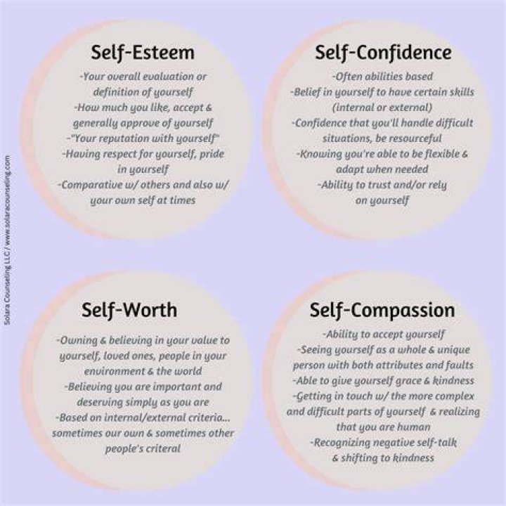 Net Worth, Love Life, And More