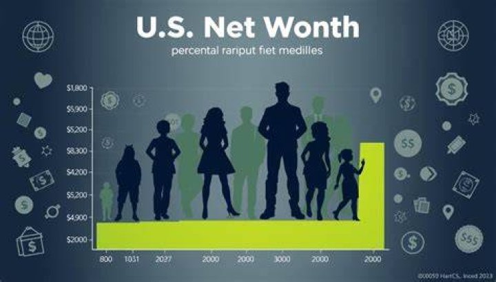 Net Worth, Secrets, And Insights Revealed
