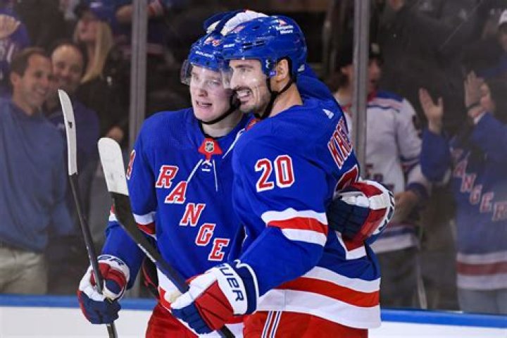 New York Rangers Roster: Updates, Moves & Players