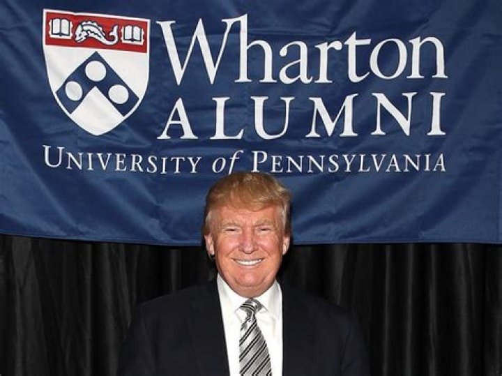 Notable Wharton Alumni: From Musk to Trump