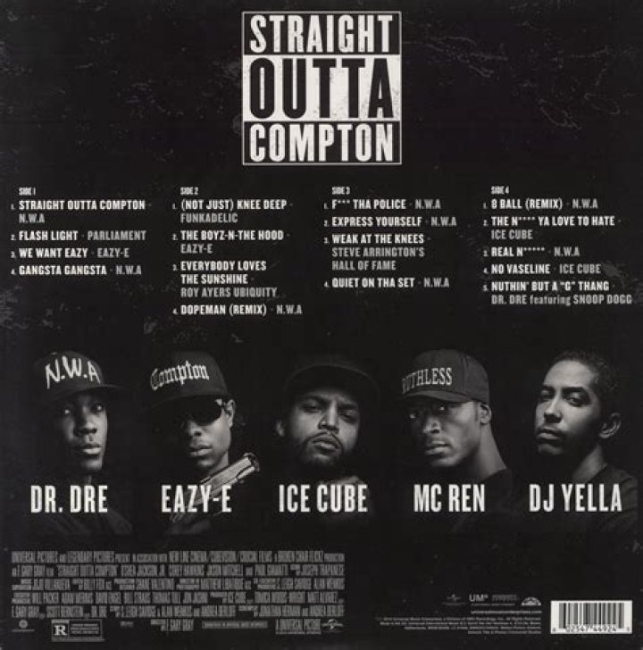 Orlando Brown's Straight Outta Compton: Uncovering Authenticity And Impact