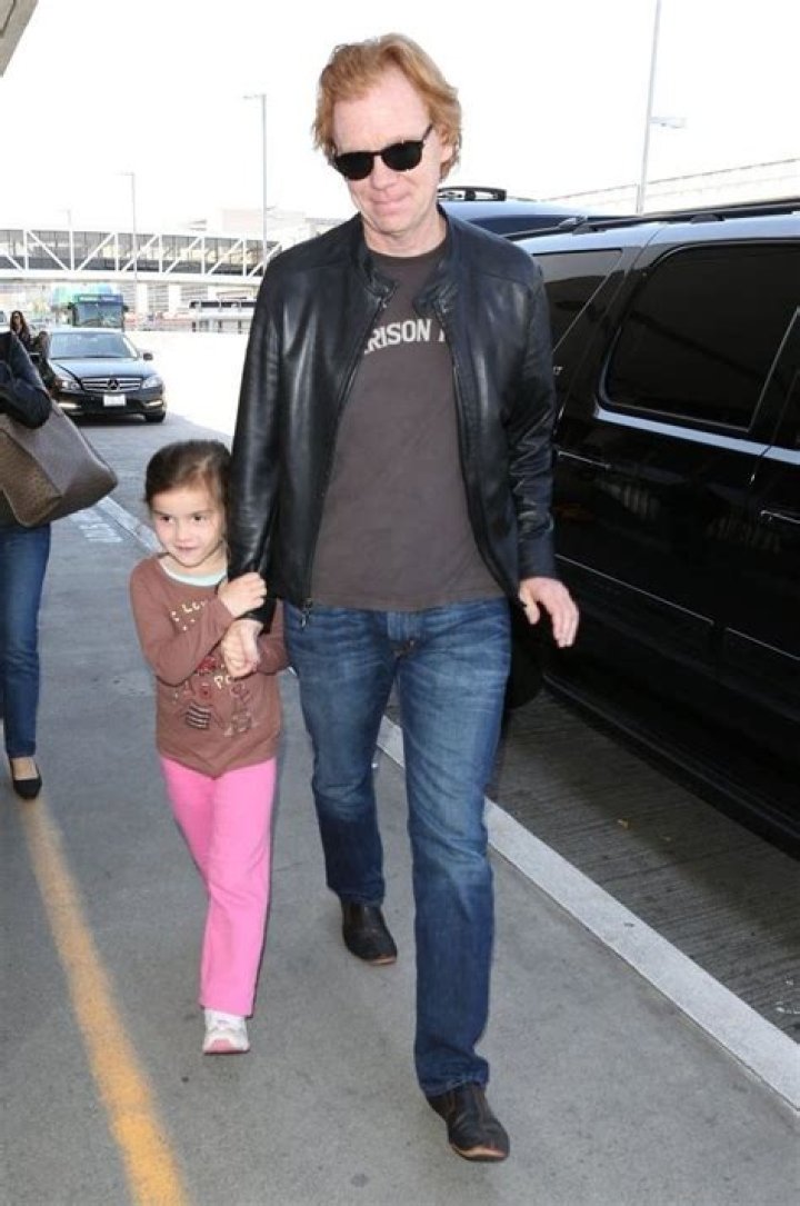 Paloma Raquel Caruso: Biography & Family of David Caruso's Daughter