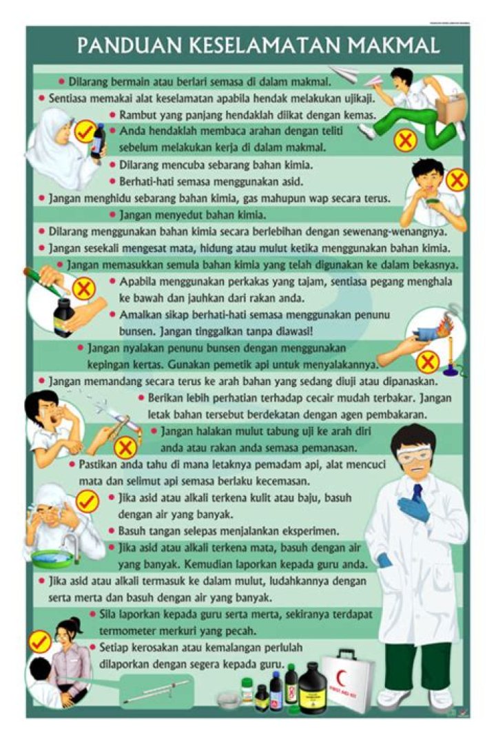Panduan Komplit Dan Tips Penting!