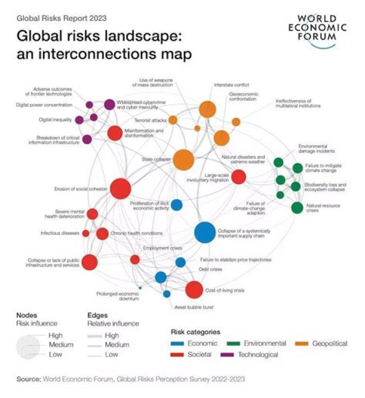 Peach Leaks And Their Impact On Global Security