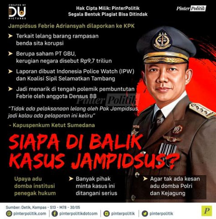 Pengungkapan Mengejutkan Di Balik Kasus "Di Mana Keith Papini Sekarang"