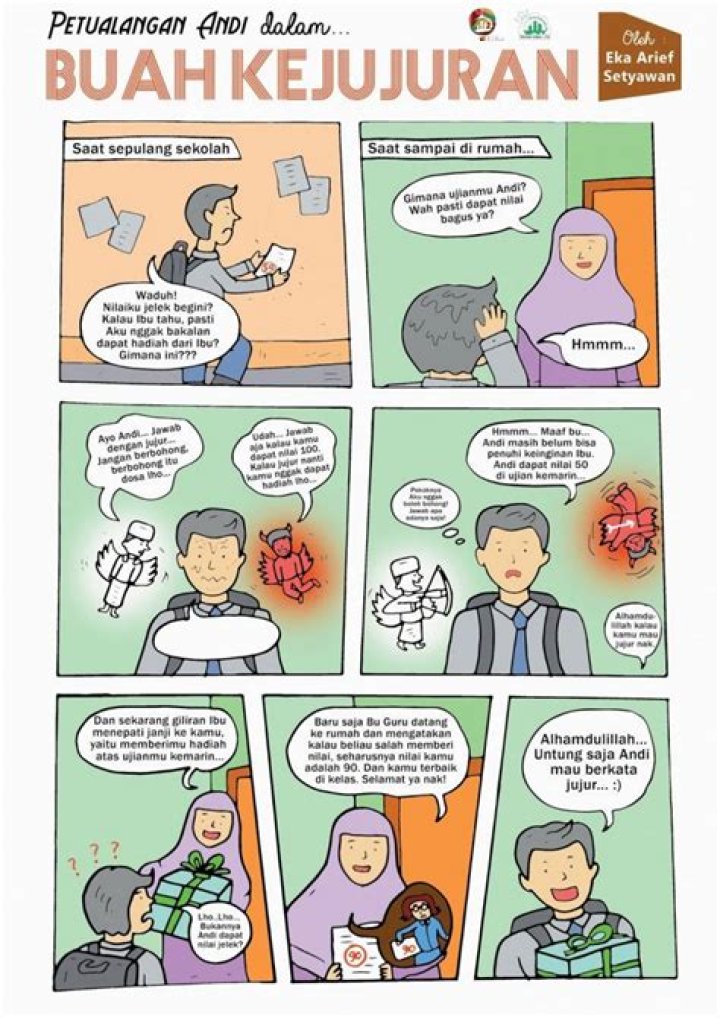 Penulis, Jurnalis, Dan Aktivis Yang Inspiratif