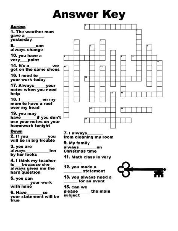 Perfectly Behaved Crossword Solutions | Instant Answers At Your Fingertips