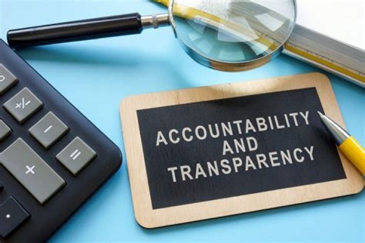 Privacy, Harassment, And Platform Accountability