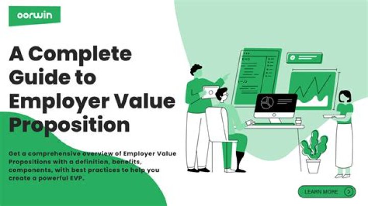 Private Value English Auction Guide