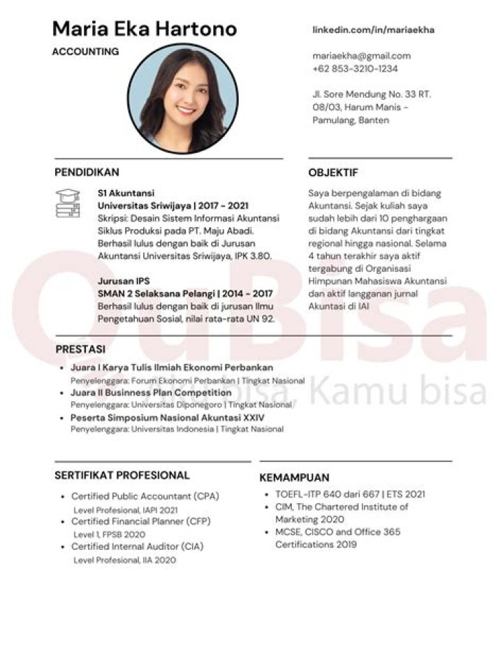Profil Penting, Prestasi, Dan Rahasia Kesuksesannya
