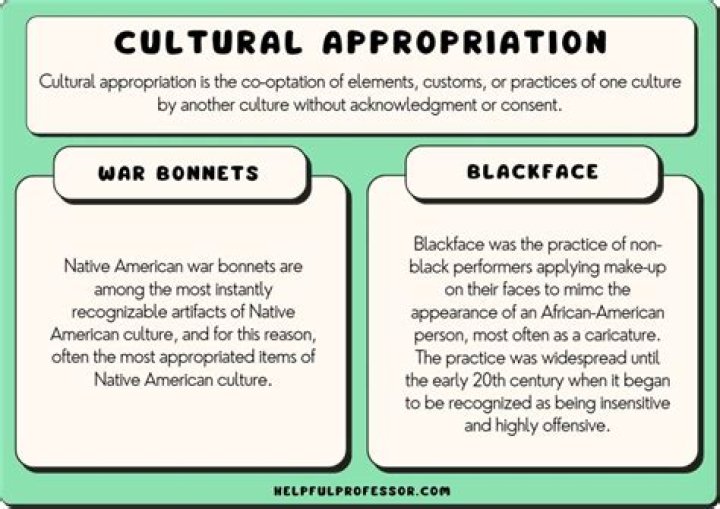 Race, Identity, And Cultural Appropriation