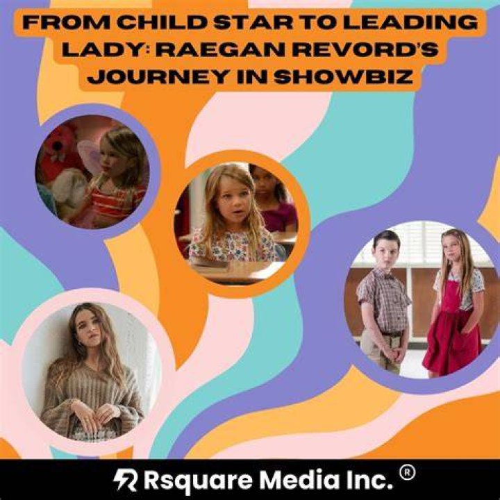 Raegan Revord: A Rising Star In The Entertainment Industry