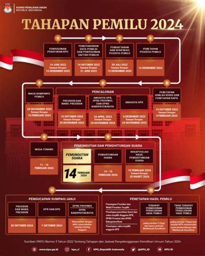 Rahasia Kesehatan Ving Rhames: Temuan Dan Wawasan Menakjubkan