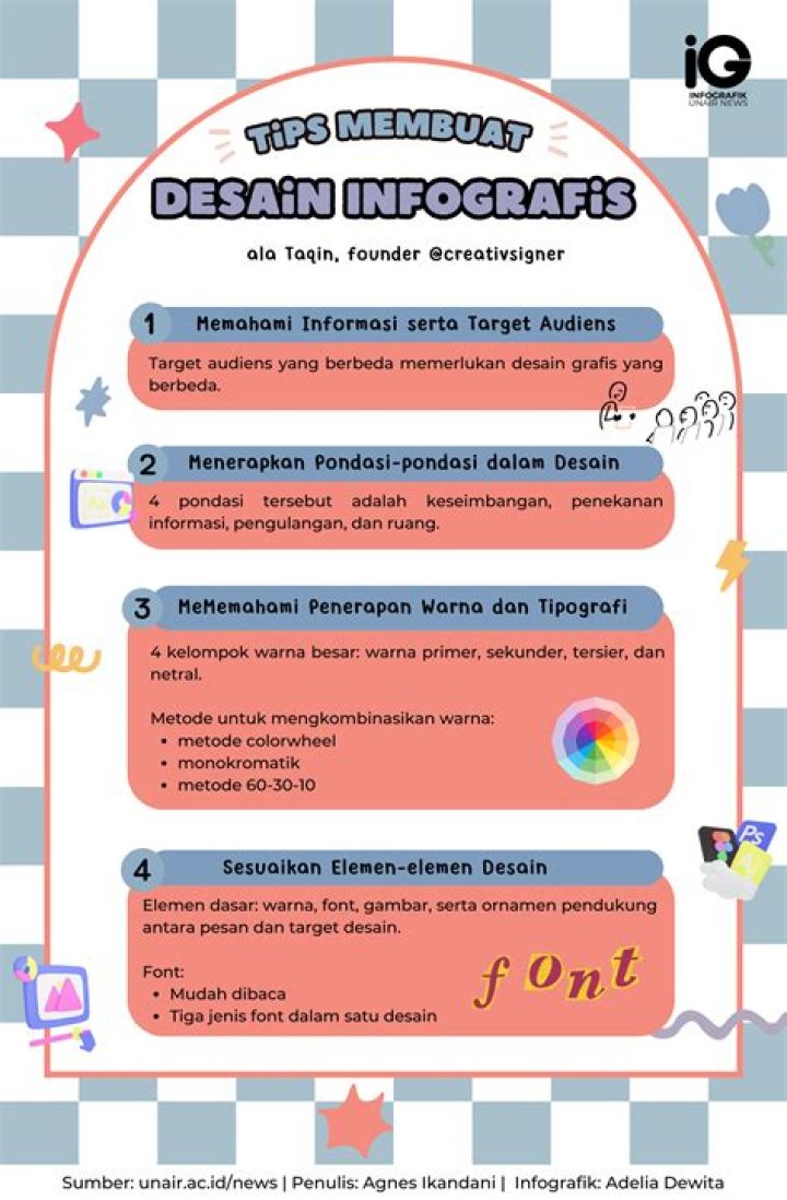 Rahasia Tersembunyi Lilian Matsuda: Umur, Biografi, Dan Prestasi