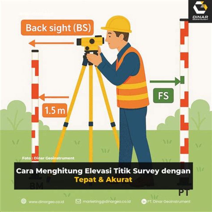 Rahasia Terungkap! Cari Tahu Umur Azhane Bacot Dengan Akurat