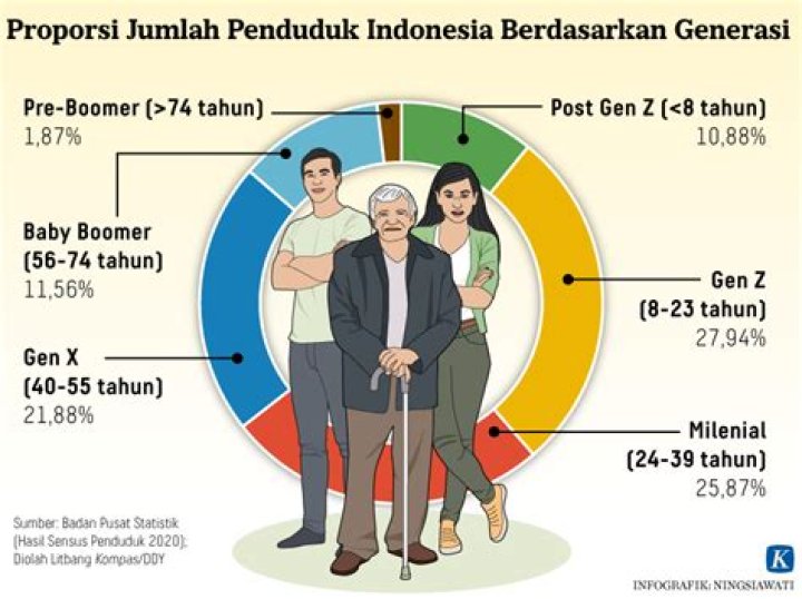 Rahasia Usia Muda Dan Karier Cemerlang Janna Clark Terungkap!