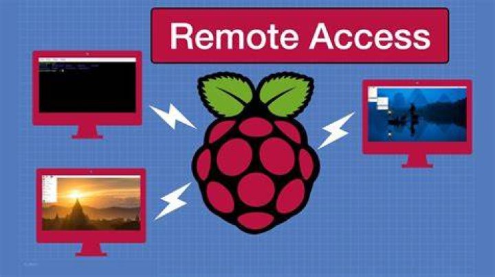 Raspberry Pi Remote Access: Connect & Control From Anywhere